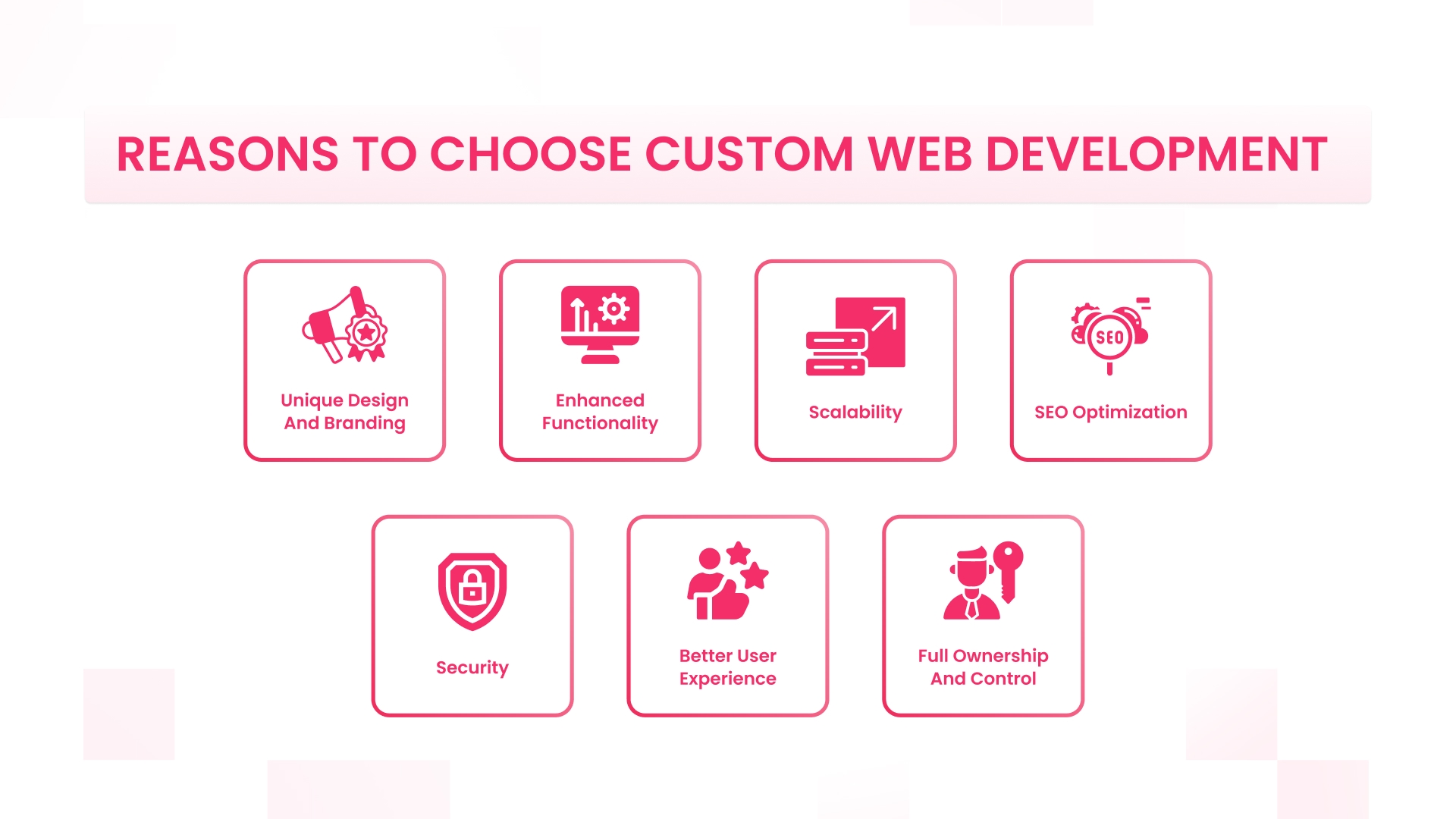 A complete guide to custom web development | RVS Media