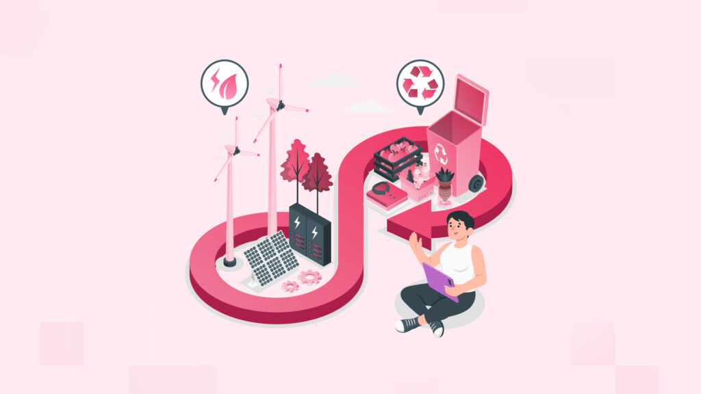What is Sustainable Software Development?