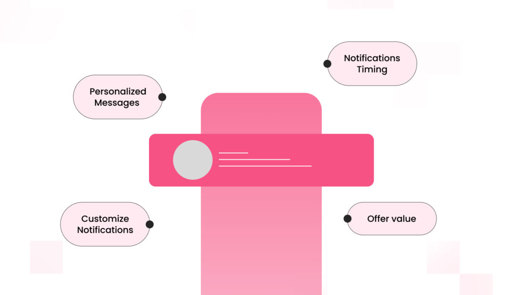 Key Aspects of Effective Push Notifications: