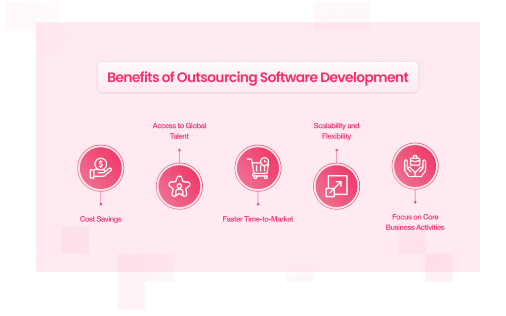 Benefits of Software Development Outsourcing