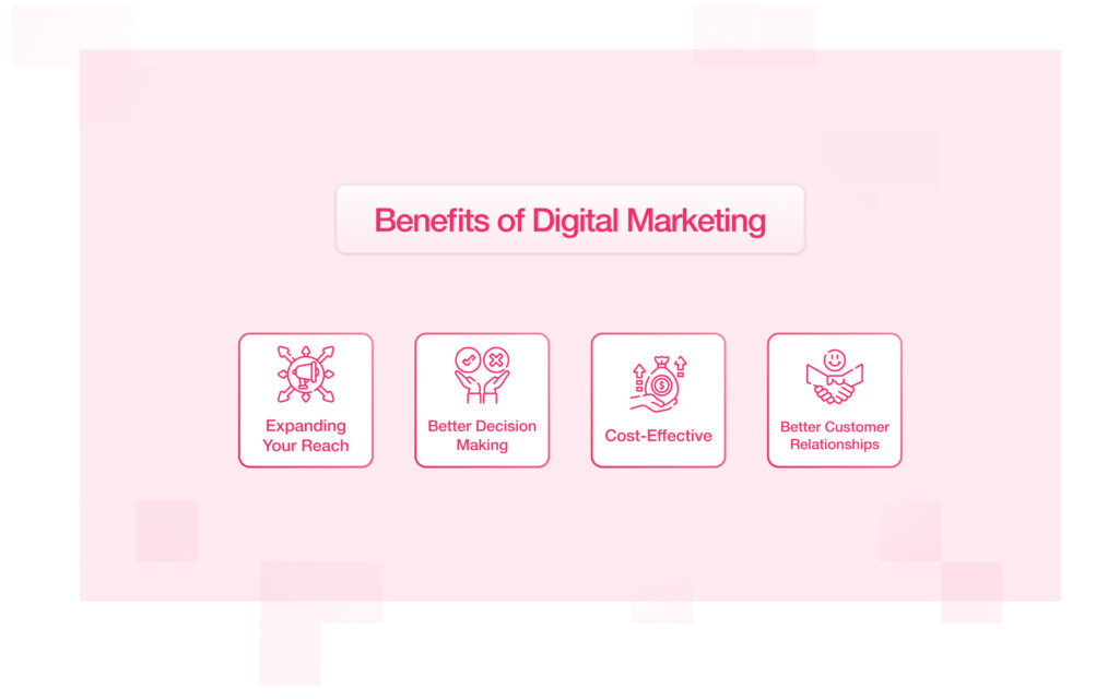 Why is Digital Marketing Important for Ecommerce