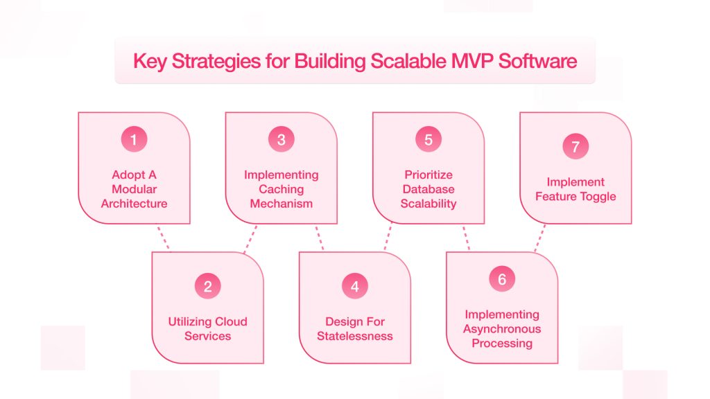Key Strategies for Building Scalable MVPs