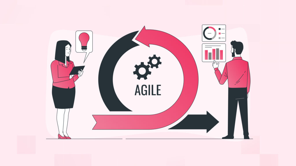Lean Development Methodology