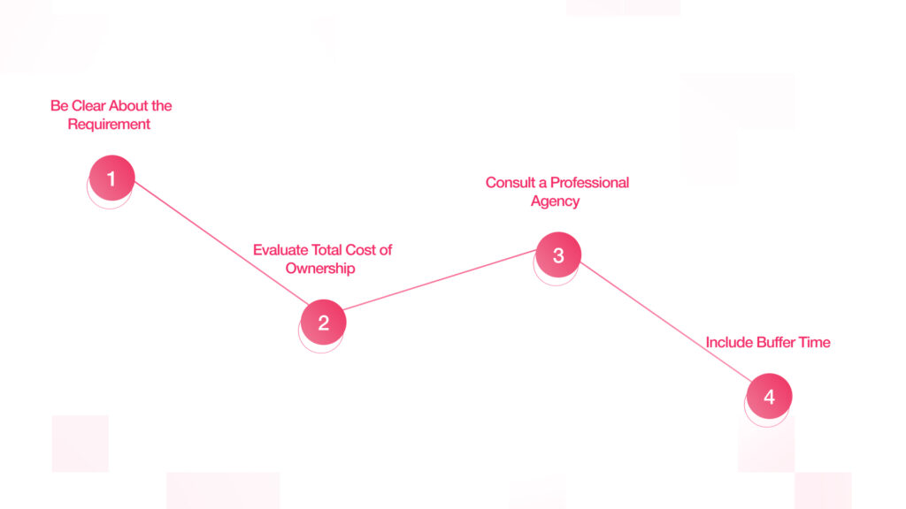 Tips to Accurately Estimate Software Development Cost