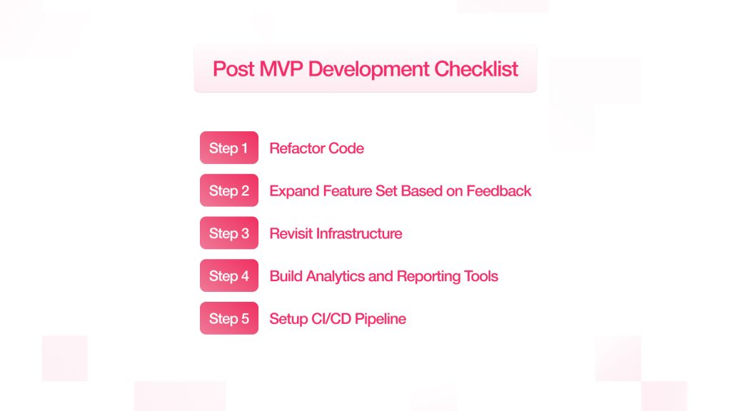 Post MVP Development Checklist