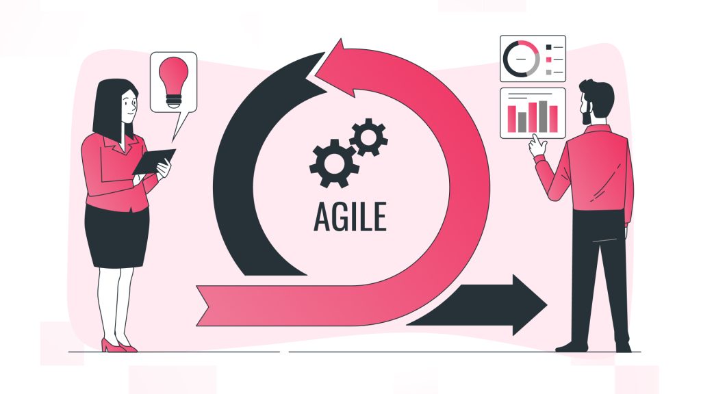 The Agile Advantage