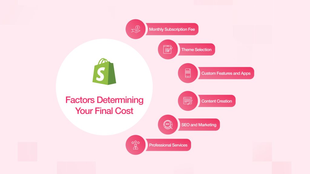 Expert Shopify Development Services
